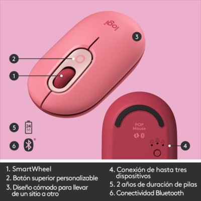 Mouse Logitech Pop Con Emoji Color Rosa Heartbreaker