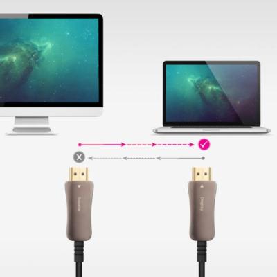 Nanocable cable hdmi v2.1 aoc 8k@60hz 15 m