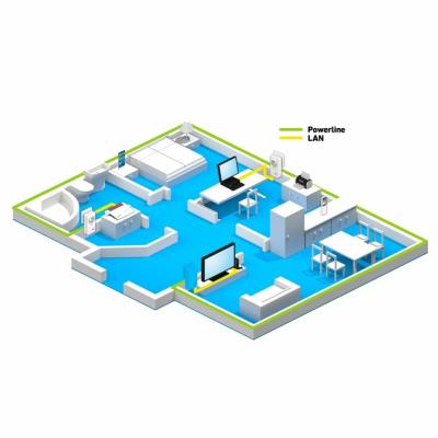 FRITZ!Powerline 1220 Set INT 1200 Mbit/s Ethernet Blanco 2