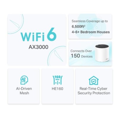 Punto De Acceso Interior Mesh Wifi 6 Tp-link Deco X55 Pack 3u