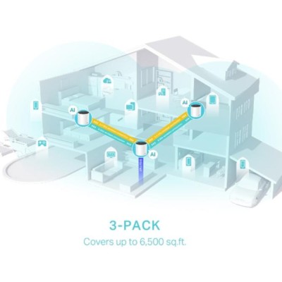 Punto De Acceso Interior Mesh Wifi 6 Tp-link Deco X55 Pack 3u