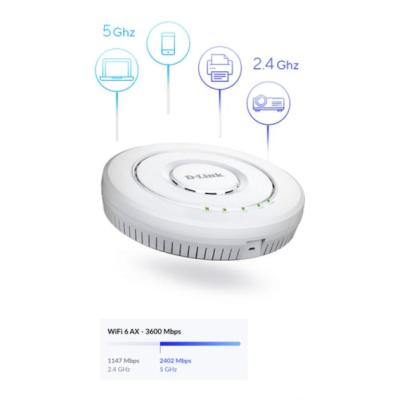 Punto De Acceso Wifi 6 Dualband D-link Dwl-x8630ap Exterior