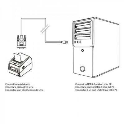 Approx appc27 adaptador usb a serie db9m 0,75 m.