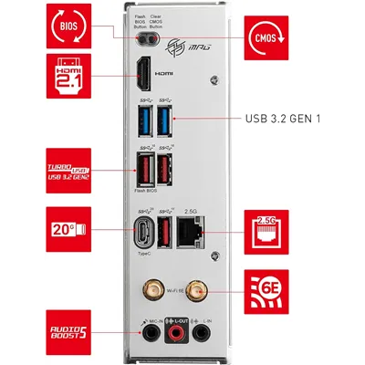 MSI MPG B650I EDGE WIFI Mini-ITX