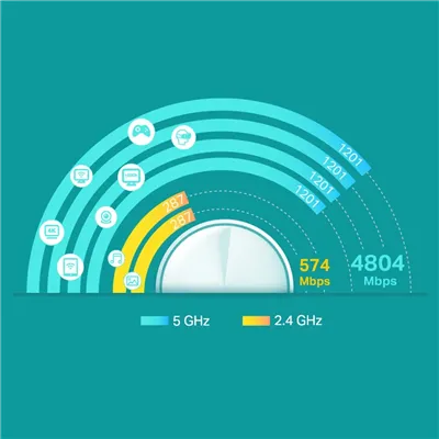 Sistema Mesh TP-Link Deco X60 3000Mbps/ 2.4GHz 5GHz/ Pack de 2