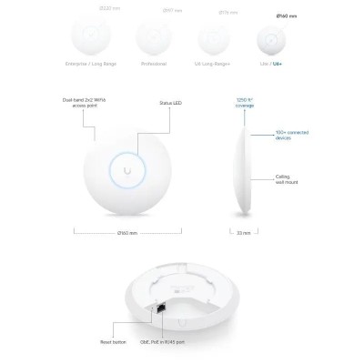 Punto de Acceso Ubiquiti Unifi U6+