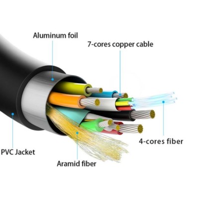 Cable HDMI 2.0 AOC 4K Desmontable Aisens A148-0513/ HDMI Macho