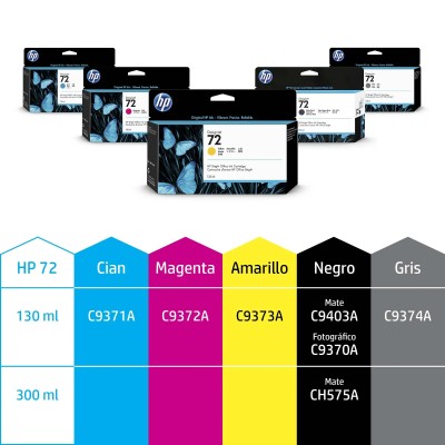 HP 72 Negro Mate C9403A - Cartucho de Tinta Original