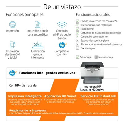 HP LaserJet M209dwe Impresora Láser B/N