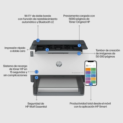 Impresora Recargable Láser Monocromo HP Laserjet Tank 1504W