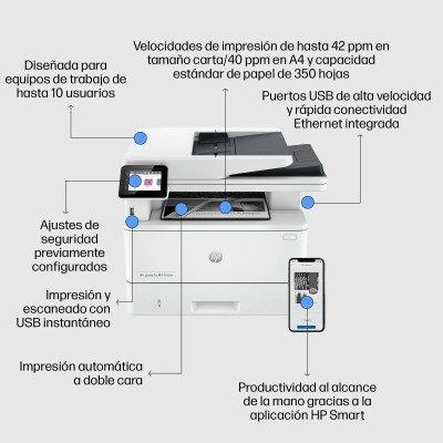 HP Laserjet Pro 4102DW Multifunción Láser B/N WiFi/Dúplex/RJ45