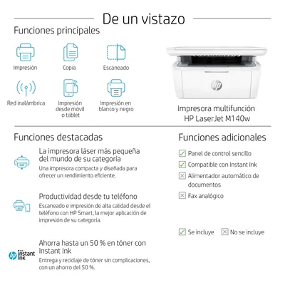 HP LaserJet M140w Impresora Multifunción Láser B/N