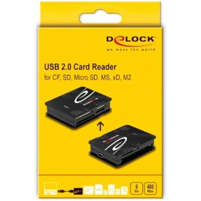 Delock lector de tarjetas usb 2.0 compact flash /