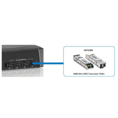 Transceiver Sfp Fibra Optica Multimode