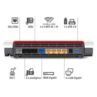 FRITZ!Box 7590 router inalámbrico Gigabit Ethernet Doble banda