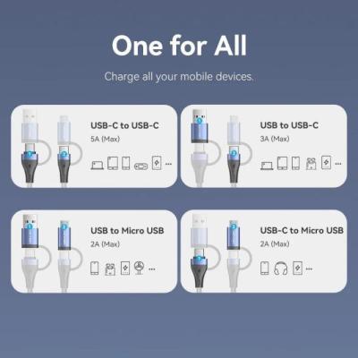 Cable USB 2.0 Tipo-C Vention CTLLF/ USB Tipo-C Macho - USB