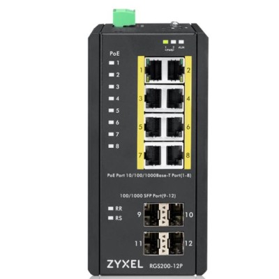 Zyxel RGS200-12P Gestionado L2 Gigabit Ethernet (10/100/1000)