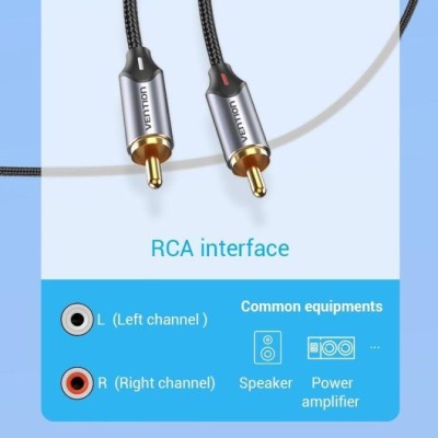 Cable Conversor Vention BGUHG/ 2x RCA Macho - USB Tipo-C Macho/