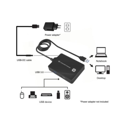 Hub Usb 2.0 & 3.0 Conceptronic Hubbies10b 4 Puertos Y Cable De