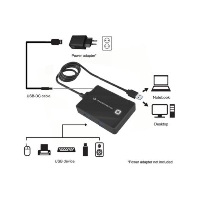 Hub Usb3.0 Conceptronic Hubbies11b 4 Puertos Y Cable De 90cm