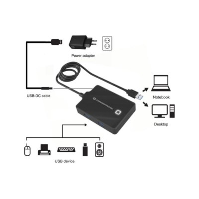 Hub Usb3.0 Conceptronic Hubbies11b 4 Puertos Y Cable De 90cm