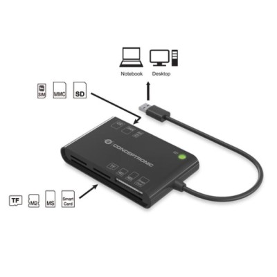 Card Reader Externo Conceptronic Lector Usb2.0 Dnie 3.0 E Y