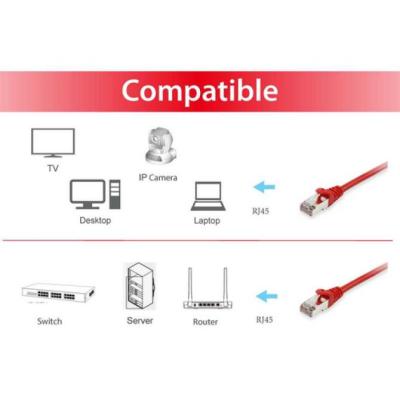 Equip 605520 cable de red Rojo 1 m Cat6 S/FTP (S-STP)