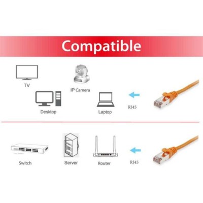 Equip 606603 cable de red Naranja 1 m Cat6a S/FTP (S-STP)