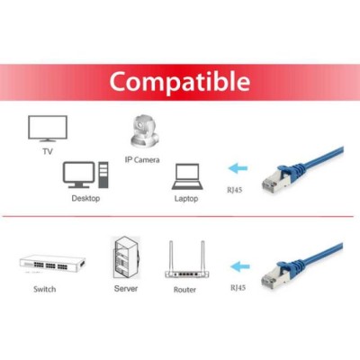 Equip 605533 cable de red Azul 0,25 m Cat6 S/FTP (S-STP)