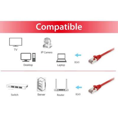 Equip 606508 cable de red Rojo 10 m Cat6a S/FTP (S-STP)