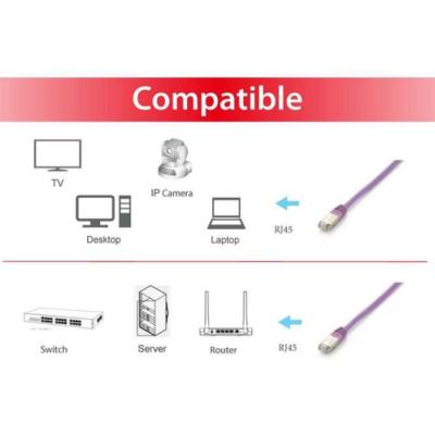 Equip 605654 cable de red Púrpura 5 m Cat6a S/FTP (S-STP)