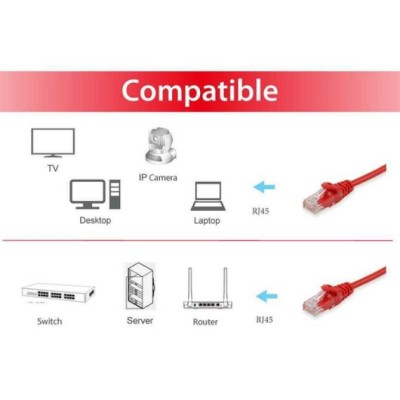 Equip 625427 cable de red Rojo 0,5 m Cat6 U/UTP (UTP)