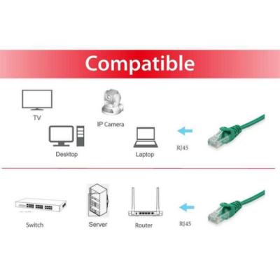 Equip 625446 cable de red Verde 10 m Cat6 U/UTP (UTP)