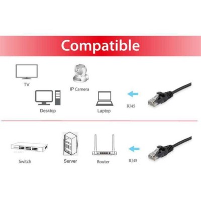 Equip 625453 cable de red Negro 0,25 m Cat6 U/UTP (UTP)