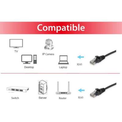 Equip 625455 cable de red Negro 7,5 m Cat6 U/UTP (UTP)