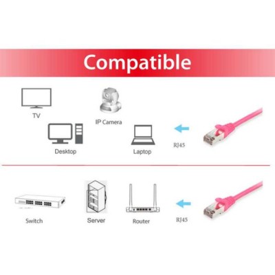 Equip 605580 cable de red Rosa 1 m Cat6 S/FTP (S-STP)