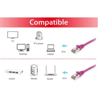 Equip 605557 cable de red Púrpura 0,5 m Cat6 S/FTP (S-STP)