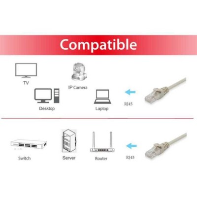 Equip 625417 cable de red Beige 0,5 m Cat6 U/UTP (UTP)