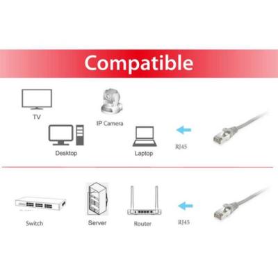 Equip 605508 cable de red Gris 15 m Cat6 S/FTP (S-STP)