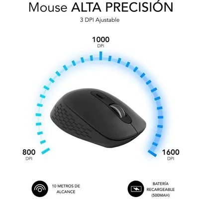 Ratón Ergonómico Inalámbrico por Bluetooth/ 2.4GHz Subblim