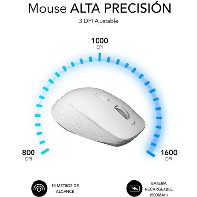 Ratón Ergonómico Inalámbrico por Bluetooth/ 2.4GHz Subblim