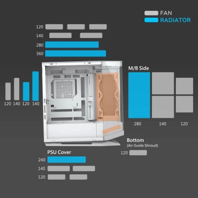 Cougar FV270 RGB Blanco SemiTorre Cristal Curvado templado y