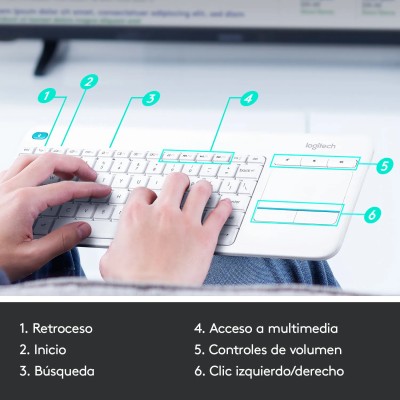 Logitech K400 Plus Blanco Teclado inalámbrico Para PC/TV