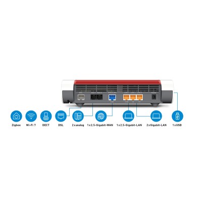 FRITZ!Box 7690 Router VDSL Gigabit +WiFi 7 Dual a 5760Mbit/s