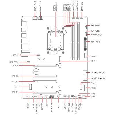 MSI PRO X870-P WIFI 7