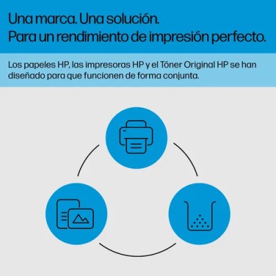 HP 143A Kit de Recarga Tóner Original Laserjet Tank Negro