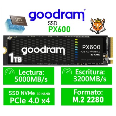 Goodram PX600 1TB SSD PCIe 4.0 NVMe a 5000MB/s