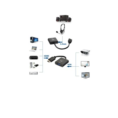 Ewent ew9864 adaptador hdmi/vga con audio