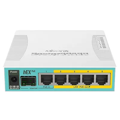 Mikrotik rb960pgs hex poe router 5xgb 1xsfp l4