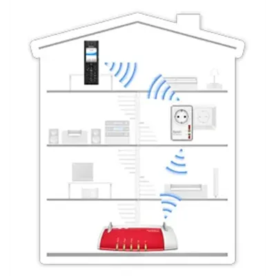 Fritz!dect repeater 100 extensor repetidor